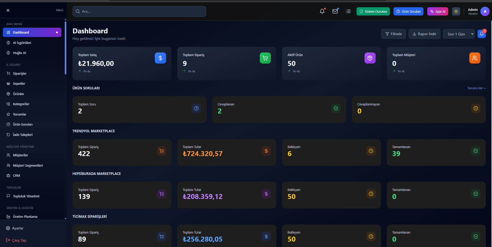 Yonetim Paneli - Dashboard