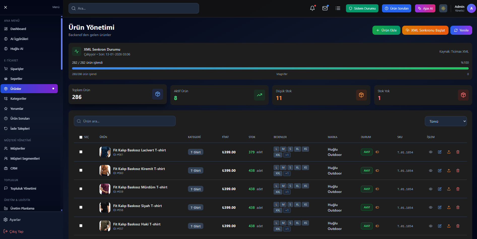 Yonetim Paneli - Urun Yonetimi
