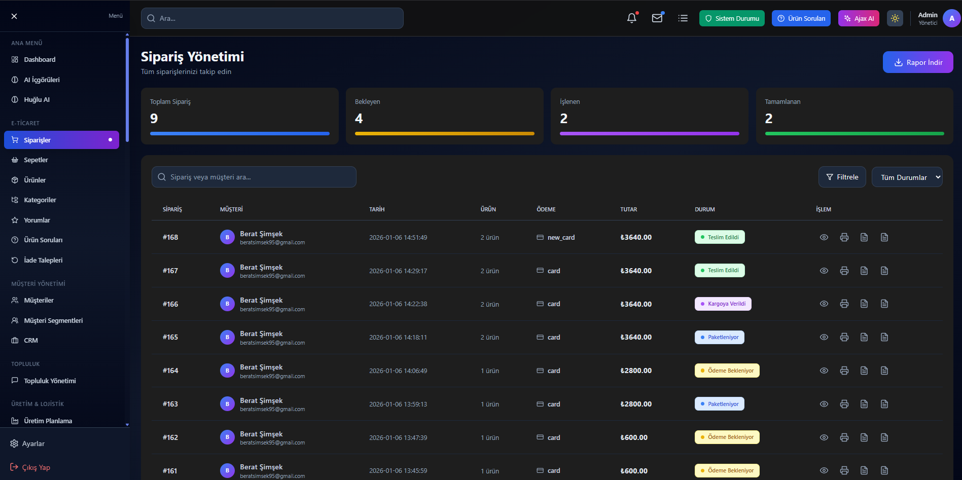 Yonetim Paneli - Siparis Yonetimi