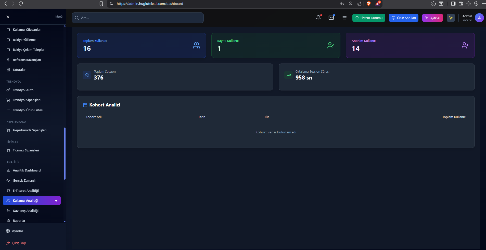 Yonetim Paneli - Analitik
